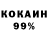 Печенье с ТГК марихуана Kirill Pyatkin